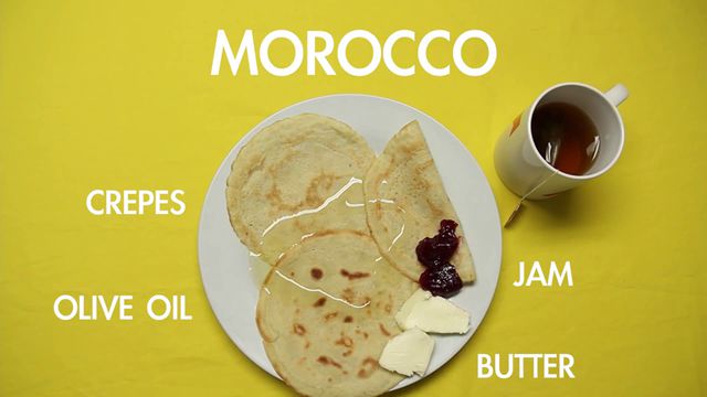 Desayunos tipicos paises del mundo (6)