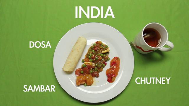 Desayunos tipicos paises del mundo (17)