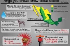 Cosas que deberías saber sobre México