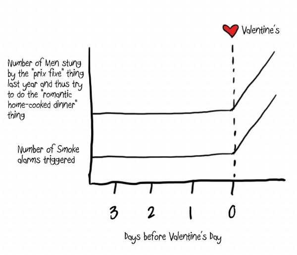 graficas valentin (5)