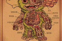 Anatomía imaginaria de los monstruos del cine (5)