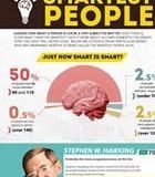Infografia miniatura 10 personas más inteligentes con vida