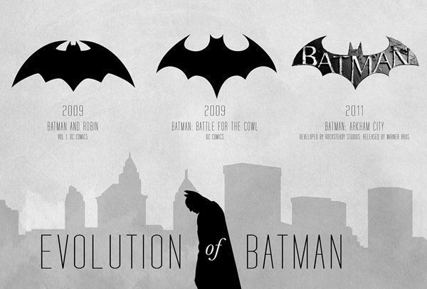 batman evolution