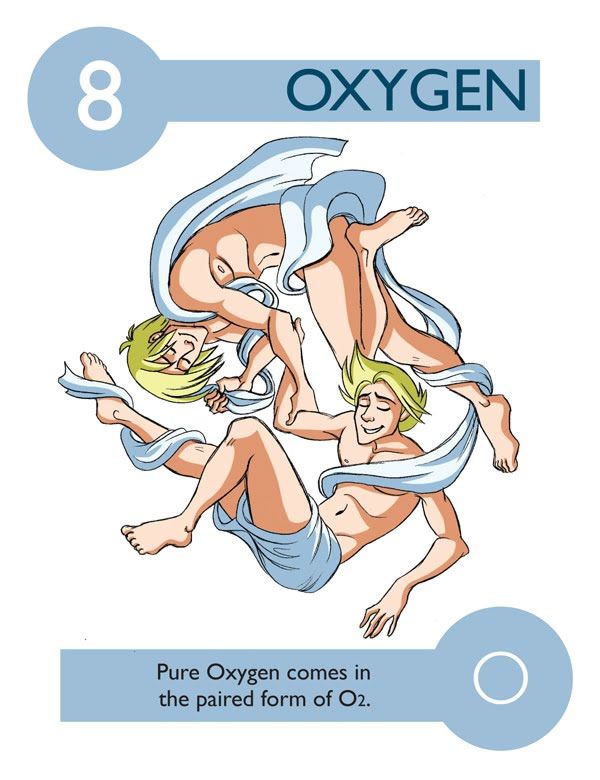 oxigeno