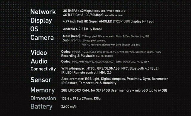 Samsung Galaxy S IV caracteristicas