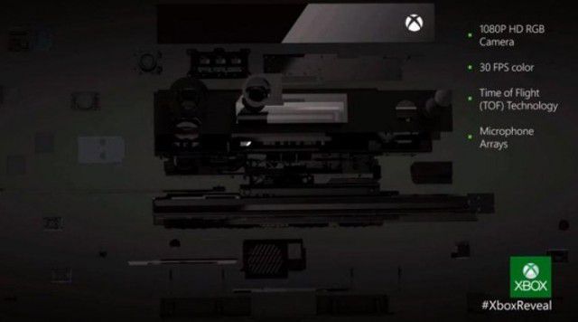 Xbox One consola Microsoft (6)
