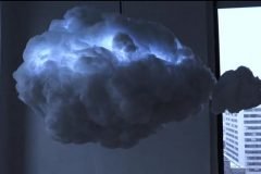 cloud nube interactiva