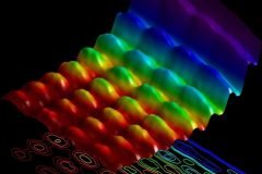 Imagen inédita muestra a la luz como partícula y onda al mismo tiempo