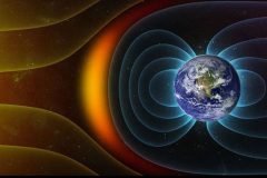 Misteriosos portales entre la Tierra y el Sol y las Líneas de Ley