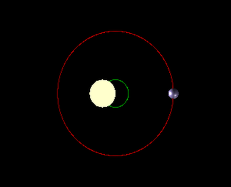 jupiter orbita sol