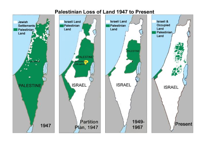 shrinking map of palestine