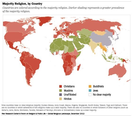 Las religiones más populares del mundo