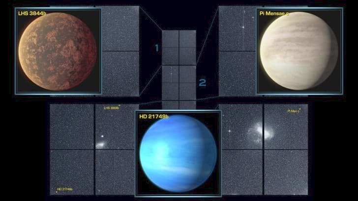 planetas descubiertos por la sonda TESS
