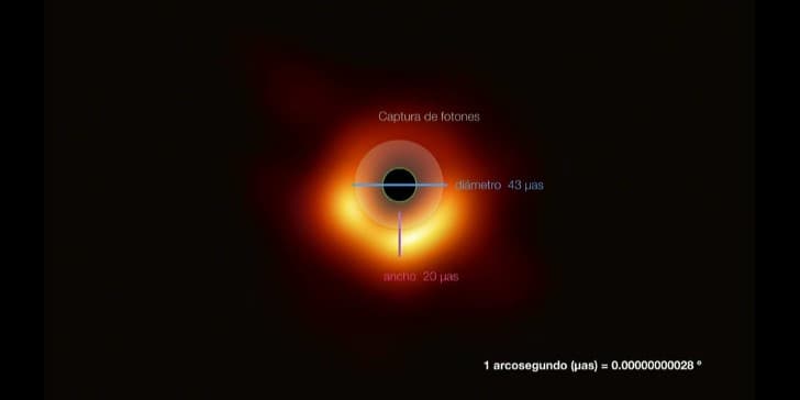 diametro de agujero engro galaxia m87