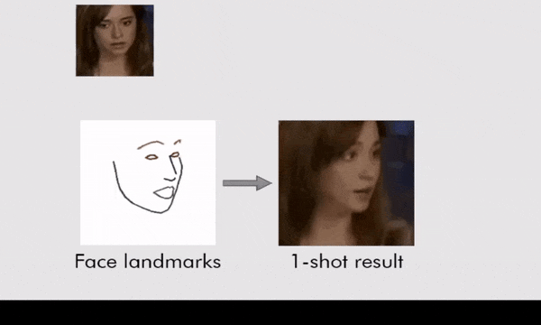 etapas del proceso deepfakes
