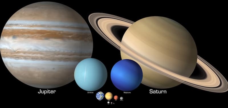 Escala completa del Sistema Solar(1)