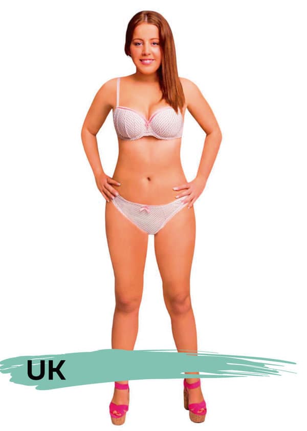 el cuerpo femenino ideal en Reino Unido (2)