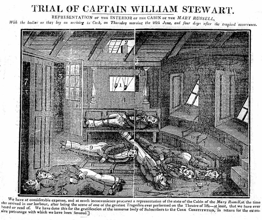 La locura del capitan William Stewart masacre del Mary Russell